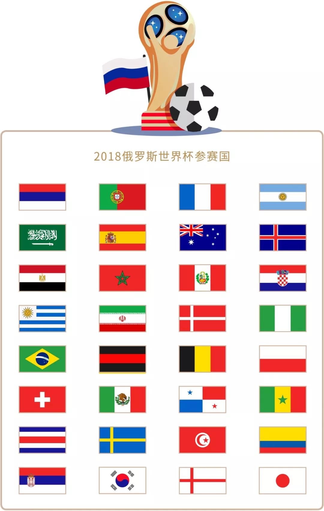在中