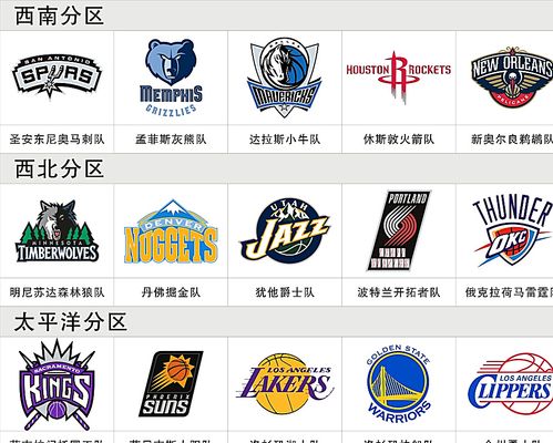 纯依靠个